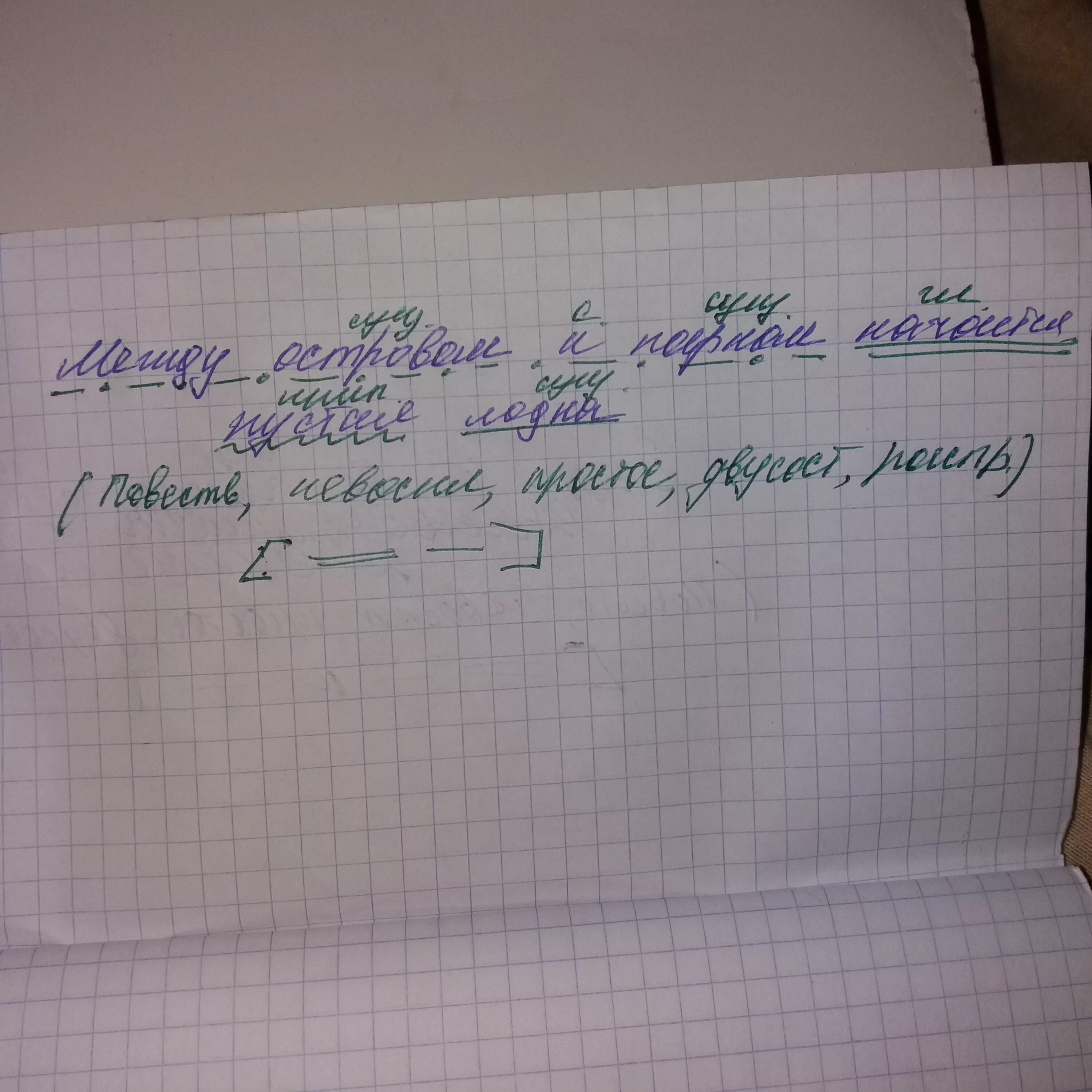 Разбор слова хвойный. Синтаксический разбор предложения белка. Белка синтаксический разбор. Синтаксический разбор предложения на сосновой ветке белка и шишки. Стволам синтаксический разбор.