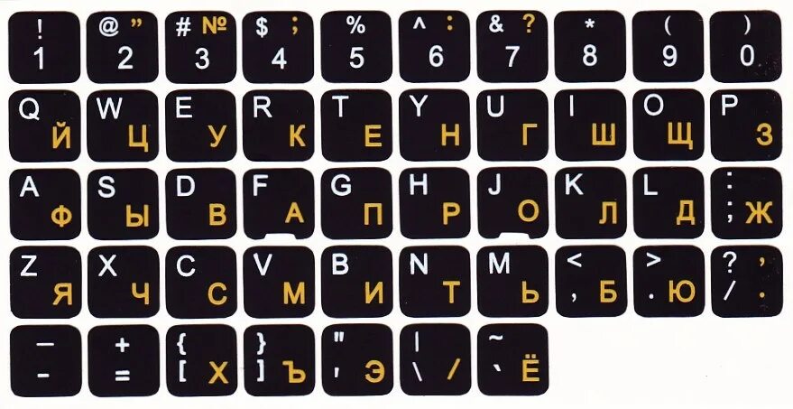 Русско английский компьютерная клавиатура. QWERTY клавиатура русско английская. Раскладка Клавы на компе. Клавиатура компьютера английская раскладка. Клавиатура кверти русско-английская раскладка.