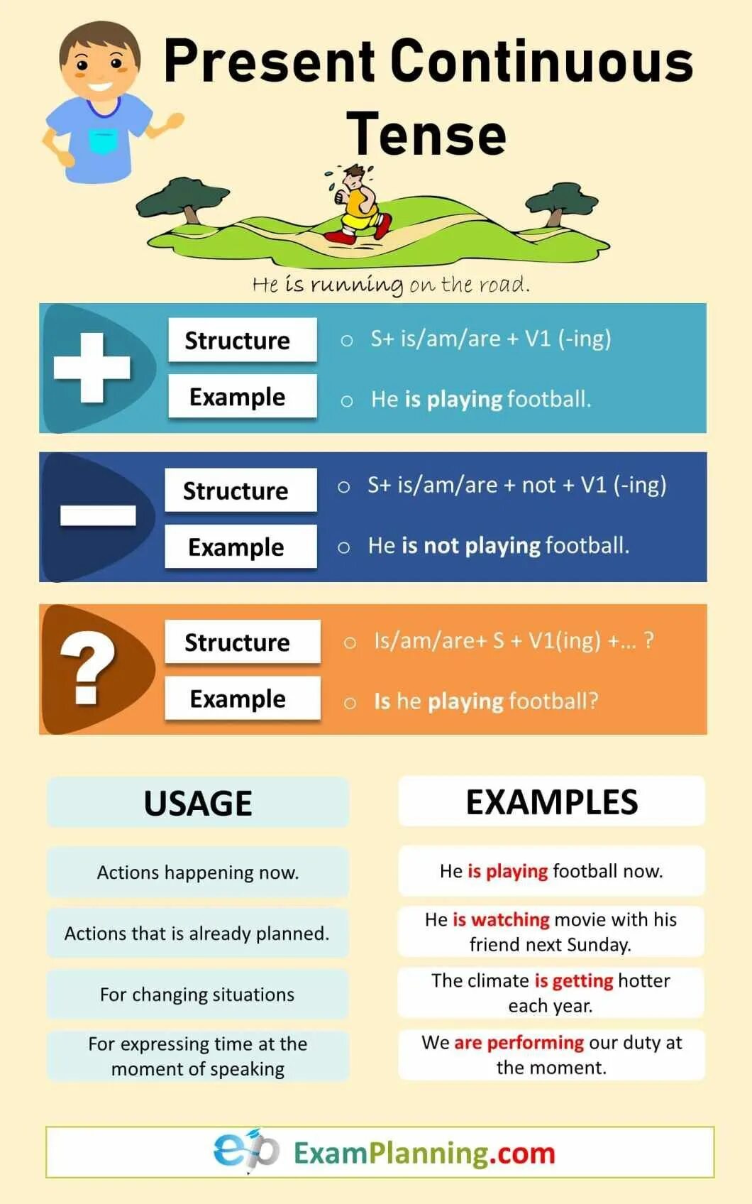 Маечки present continuous. Study в present. Present continuous for kids схема. Present continuous they play football. They to play/not football.