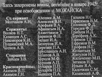 Фамилии жертв
