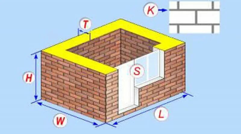 Сколько кирпича строительства дома. Высота кладки в 4 кирпича. Калькулятор кладки кирпичной перегородки. Объем кладки. Расчет объема кирпичной кладки для облицовки стен.