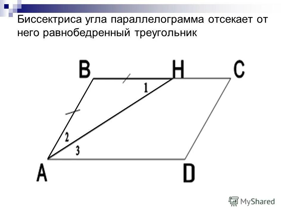 Биссектриса смежных углов параллелограмма. Биссектриса угла в параллелограмме отсекает. Свойства биссектрисы параллелограмма. Свойство биссектрисы угла параллелограмма. Свойство биссектрисы параллелограмма 8 класс.