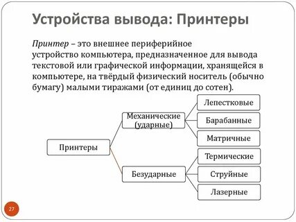 Принтер является устройством ввода или вывода