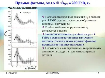 Выход фотонов