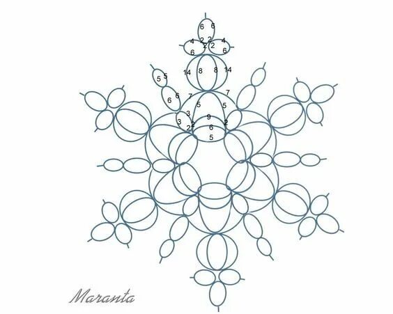 Схема плетения новогодних игрушек в технике фриволите 4-es harang .Jolimama  Needle tatting patterns, Tatting patterns,