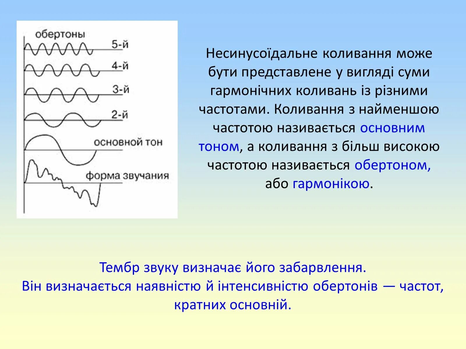 Тембр звучания. Основной тон и обертоны. Основной тон колебаний. Что такое Обертон и тембр звука. Гармоники и обертоны.