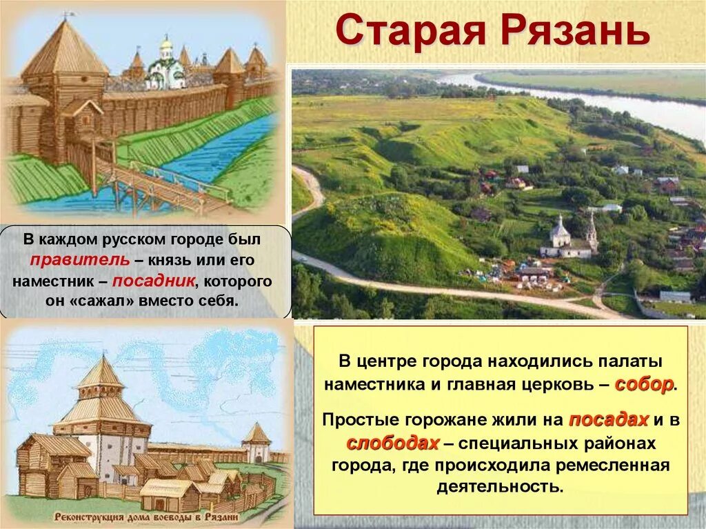 5 древнейших городов россии. Рязань в древней Руси. Рязань доклад. Названия древних русских городов. Названия старинных русских городов.