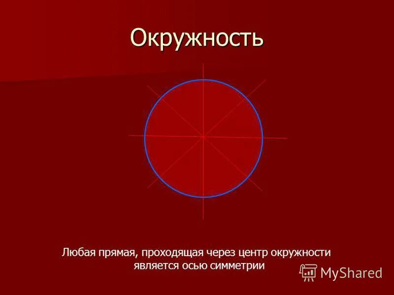 Ось симметрии окружности. Симметричные окружности. Осевая симметрия окружности. Симметрия круга.