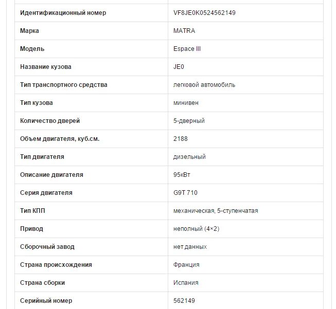Данные автомобиля по вину. Характеристики автомобиля по VIN. Технические характеристики машины по вин коду. Модель ДВС по VIN коду. Характеристики авто по вин.