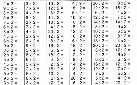 Карточки таблица умножения и деления на 2 и 3