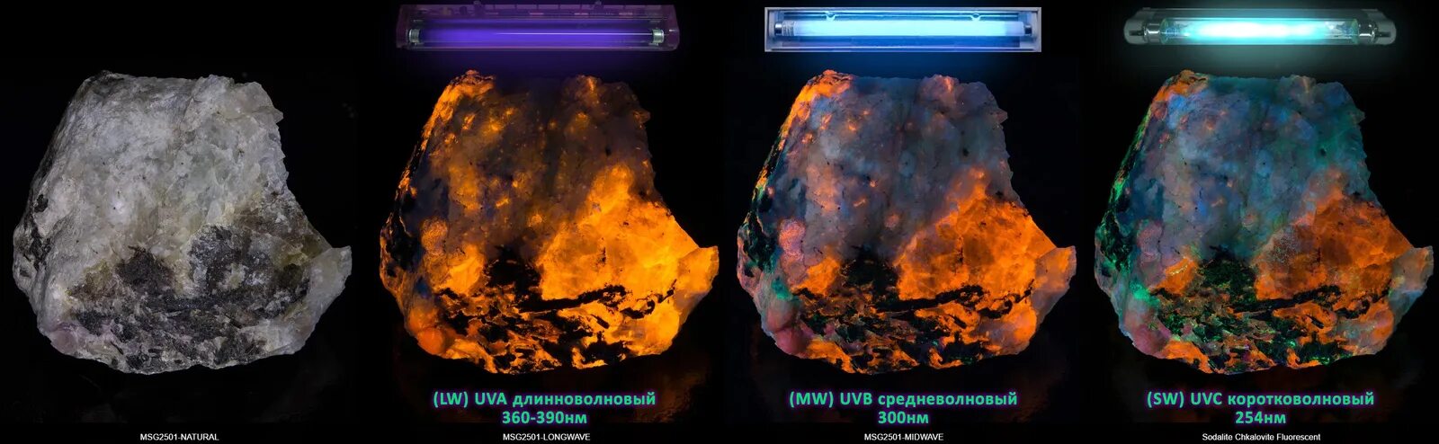 Люминесценция минералов в ультрафиолетовом излучении. Флуоресценция минералов в ультрафиолете. Свечение минералов в ультрафиолете. Термолюминесценция минералов. Называют обладают флюоресцируют