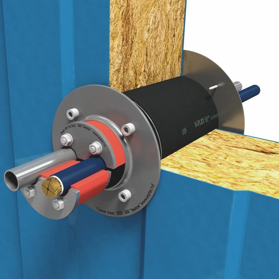 Кабельная проходка для сэндвич панелей 180 мм. Узел кабельной проходки через сэндвич-панель. Гильза для трубопровода УНИКС 3200. Гермоввод через сэндвич панель.