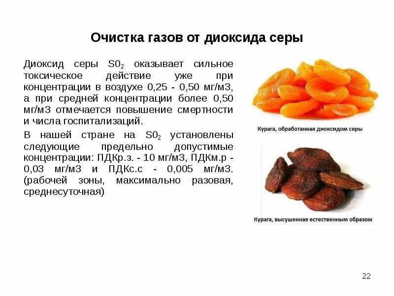 Диоксид серы опасен для человека