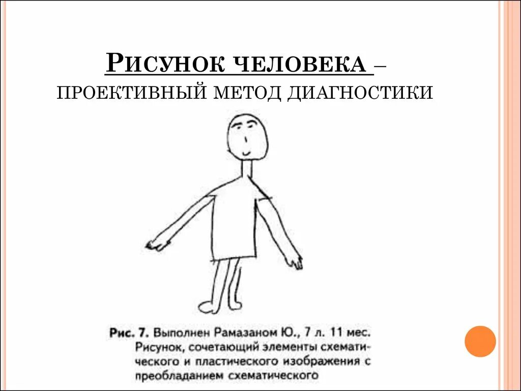 Проективный рисунок человека. Методика рисунок человека. Проективный тест рисунок человека. Проективная методика Нарисуй человека. Проективный тест человек