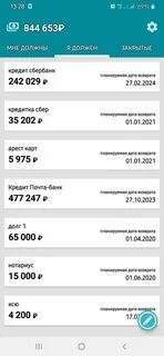Сбербанк кредиты долги