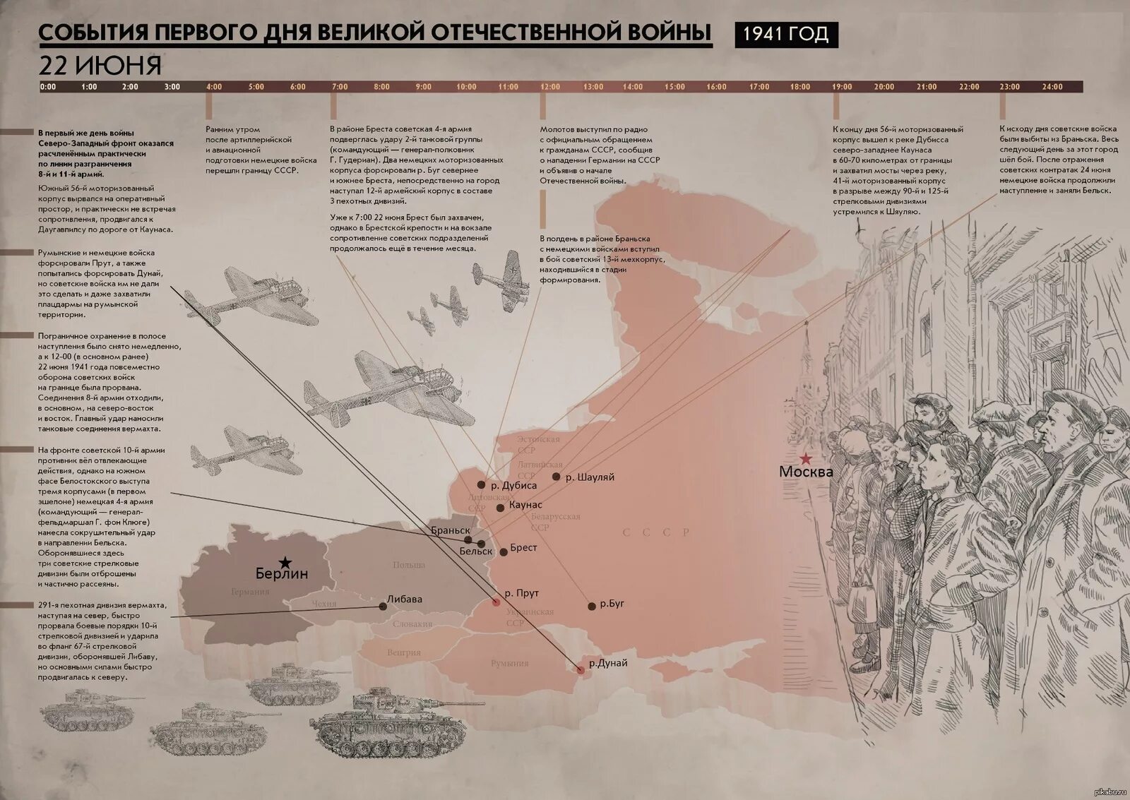 Число дней великой отечественной войны. Инфографика Великой Отечественной войны операции. Инфографика Великая Отечественная.