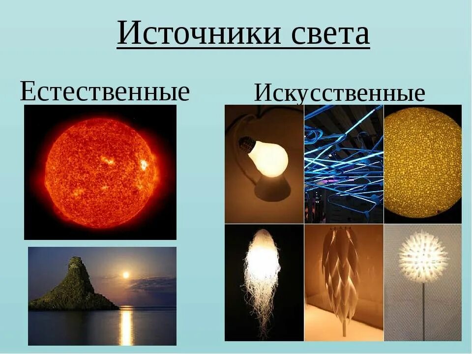 Естественные и искусственные источники света. Искусственные источники света. Натуральные и искусственные источники света. Искусственые источник света.