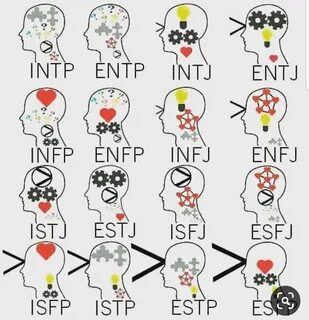 Infp мемы