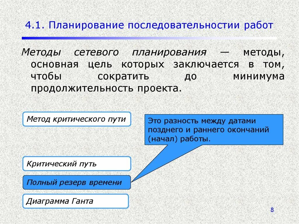 Сетевое планирование и управление. Лекция 6 - презентация онлайн