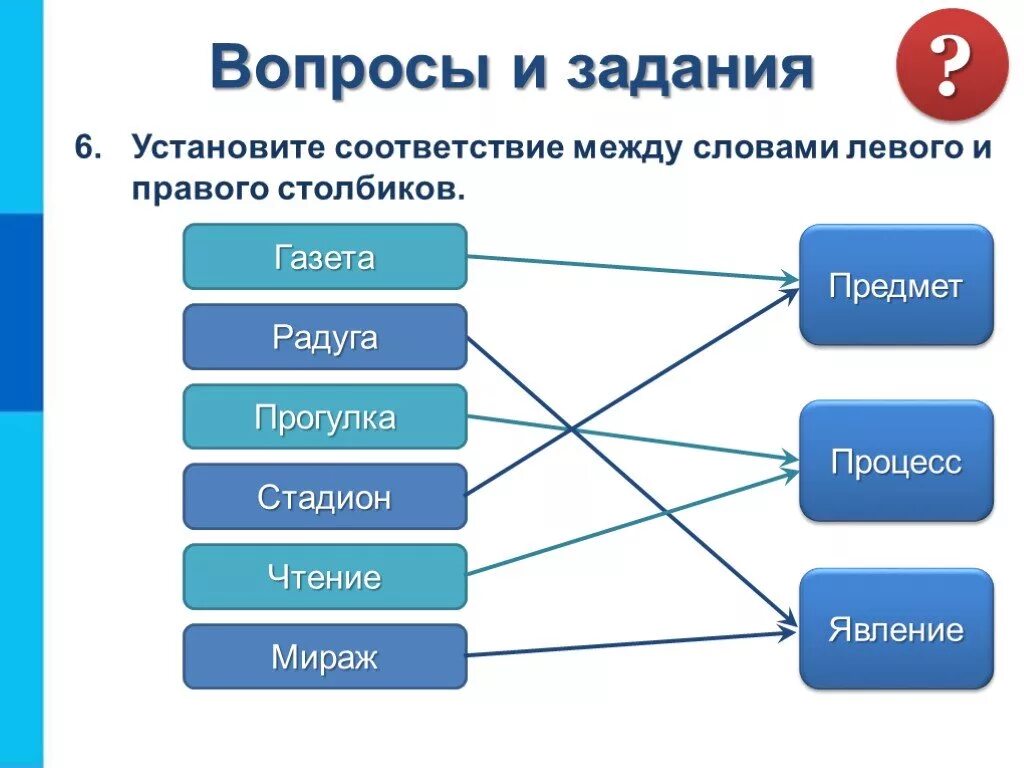 Работа ставить класс