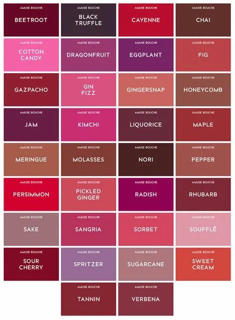 Pin de Simone Andrade em Consultoria de imagem Nomes de cores, Paleta de cores v