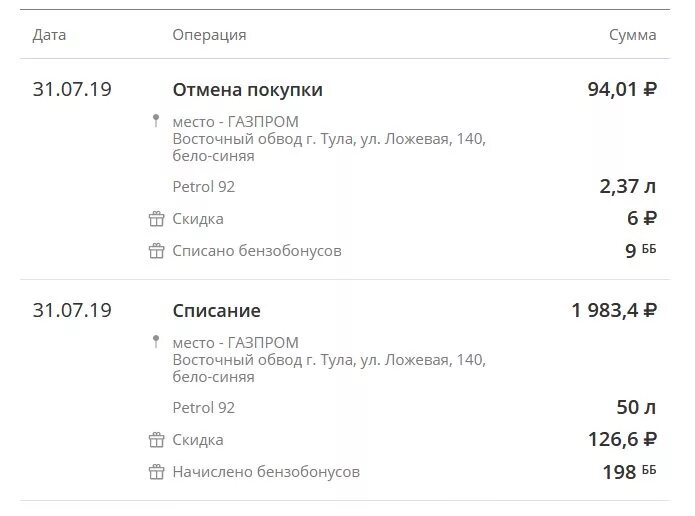 Операция возврат покупки. Отмена покупки. Почему происходит Отмена покупки. Ecmc8823 02.09.22 22:38 Отмена покупки 1р BELKACAR ба.