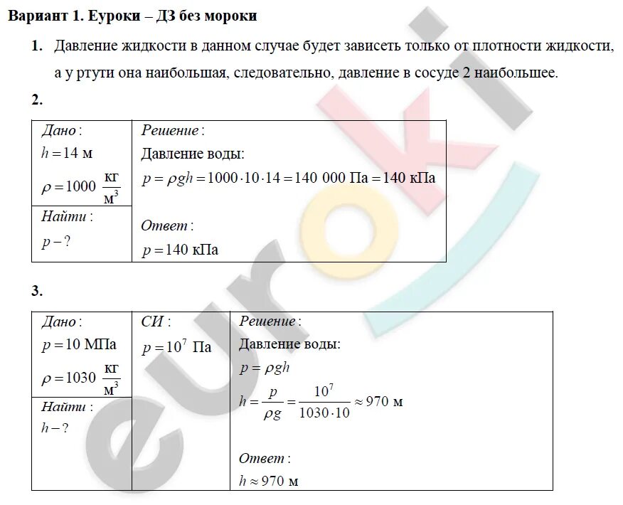 Давление в жидкости проверочная работа. Лабораторная работа давление. Контрольная работа давление. Давление физика задачи. Задачи на давление в жидкости 7 класс физика.