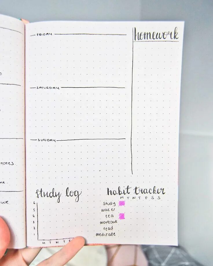 Система Bullet Journal. Система планирования Bullet Journal. Bullet Journal неделя. Ежедневник в стиле буллет джорнал.