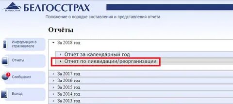 Белгосстрах отчетность
