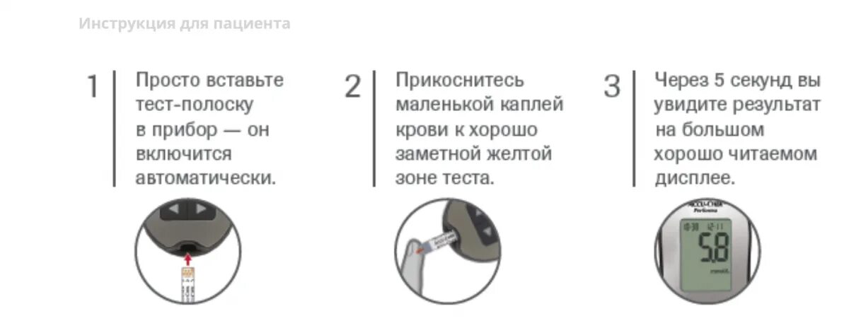 Тест полоски как пользоваться правильно. Вставить тест полоску в глюкометр.