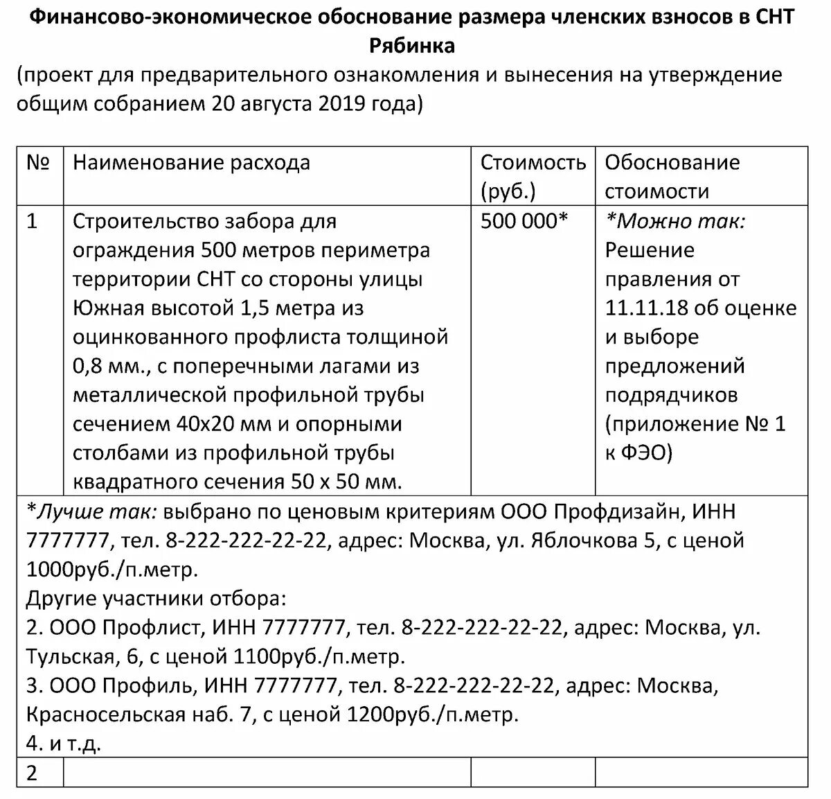 Экономическое обоснование смет. Финансово экономическое обоснование членских взносов в СНТ. Членские взносы в СНТ размер. Финансово – экономическое обоснование размера членского взноса СНТ. Обоснование сметы.