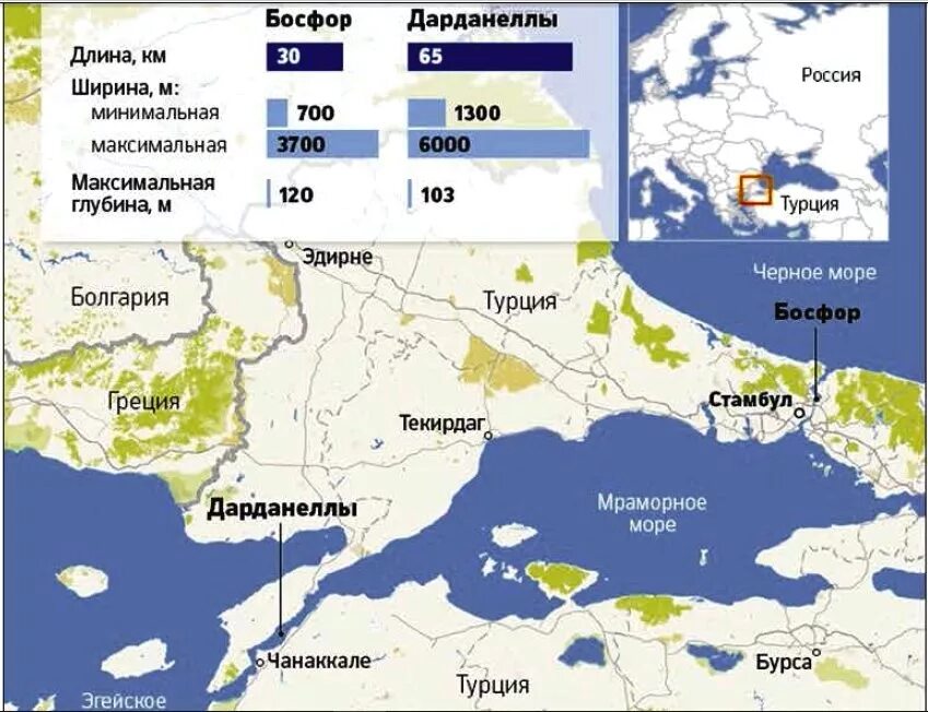 Через проливы босфор и дарданеллы. Карта Турции пролив Босфор и Дарданеллы. Черное море проливы Босфор и Дарданеллы. Черное море пролив Босфор на карте. Карта черного моря с Босфорским проливом.