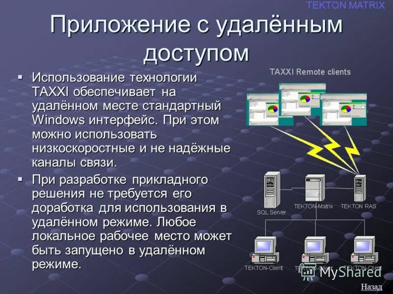 Архитектура приложения java. Сетевые ос серверная ос. Причины создания причины. Распределенных приложений;. Предпосылки к созданию интернет.