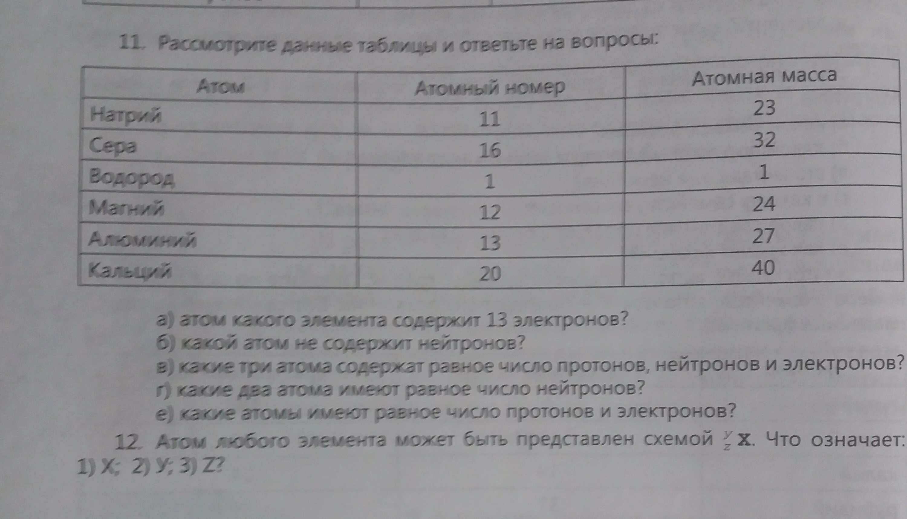 Кальций число протонов и нейтронов. Заполните пропуски в таблице символ число протонов. заполни свободные ячейки таблицы символ элемента число протонов.