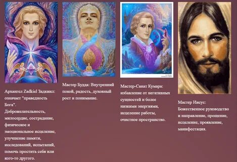 Высшая категория ангелов