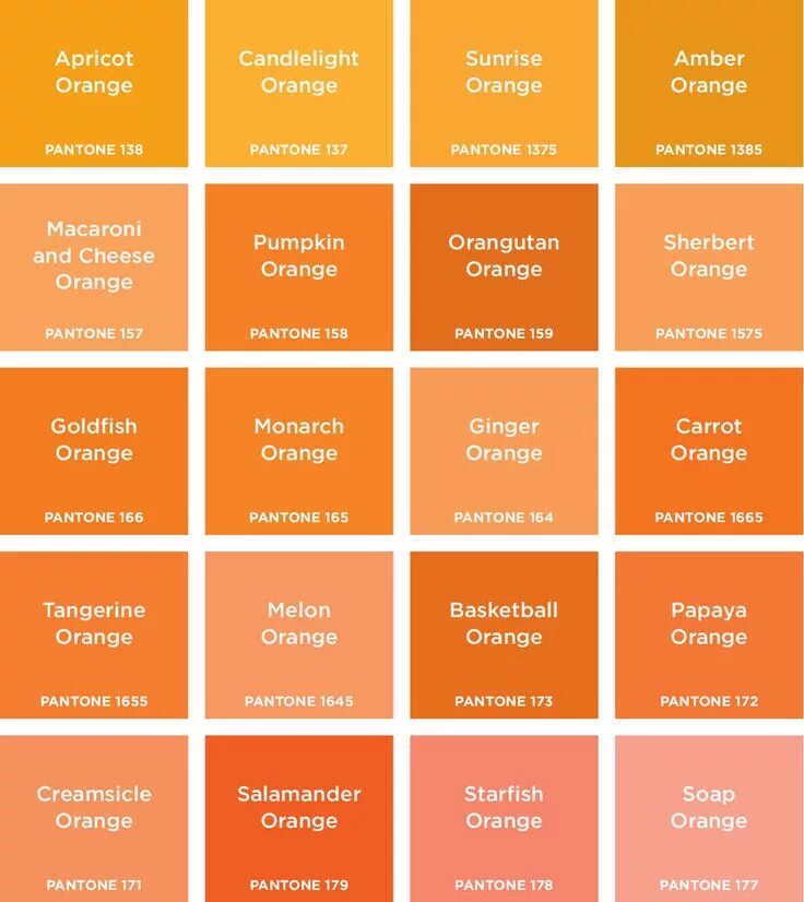 Оттенки оранжевого цвета палитра с названиями. Палитра пантон оранжевый. Оттенки персикового цвета палитра с названиями. Оранжевые цвета названия. Оранжевый цвет по другому