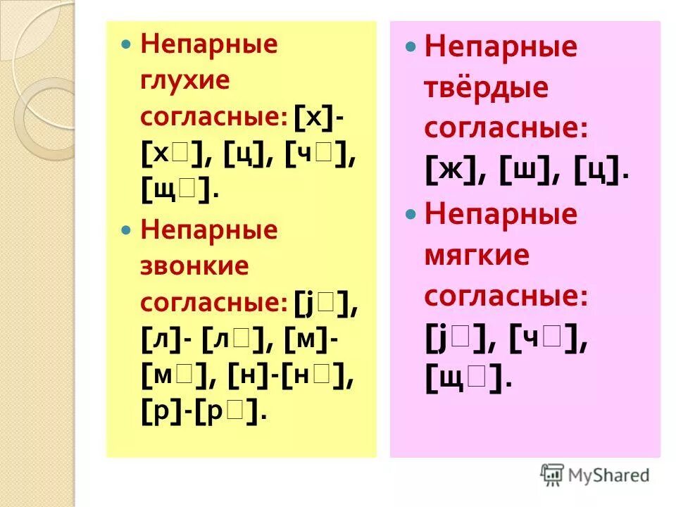 Твердый звук парный непарный