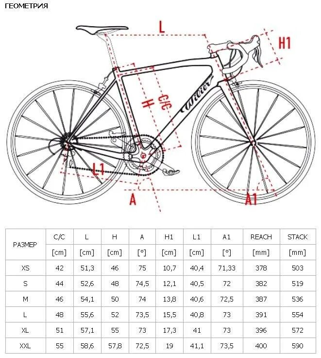 Велосипед на рост 160. Велосипед шоссейный Wilier Zero SL геометрия рамы. Ростовка рамы шоссейного велосипеда. Шоссейный велосипед чертеж. Шоссейный велосипед рама XS.