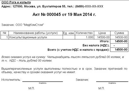Каким документом закрываются услуги