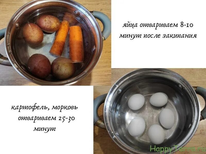 Сколько по времени варить картошку для оливье. Сколько варить в оливье. сколько варятся овощи на оливье. сколько варится картошка для оливье.
