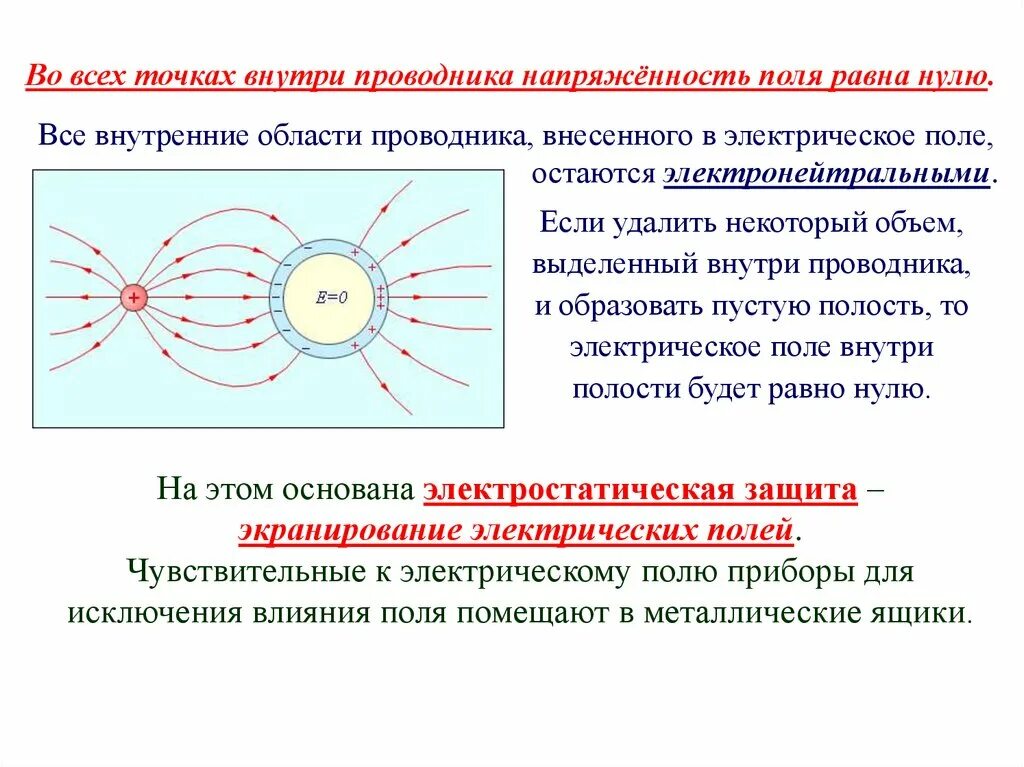 Где напряженность равна нулю. Внутри проводника напряженность электрического поля равна нулю. Электрическое поле внутри проводника. Напряженность электрического поля в проводнике. Проводники в электростатическом поле.