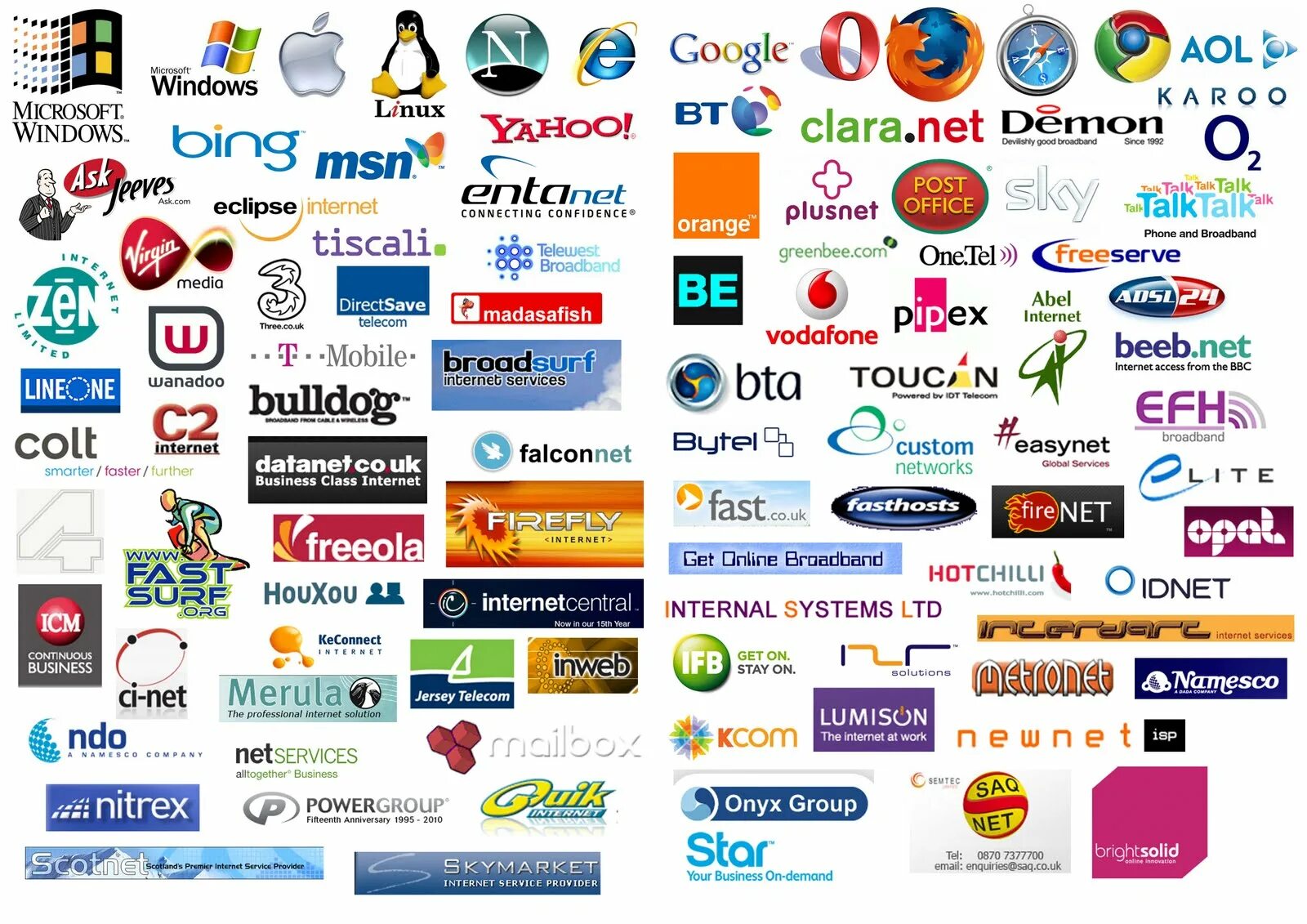 Эмблемы брендов. Логотипы интернет компаний. Логотипы с названиями. Логотипы известных брендов.