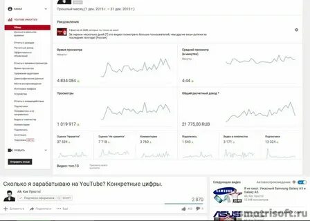 Сколько зарабатывает асу