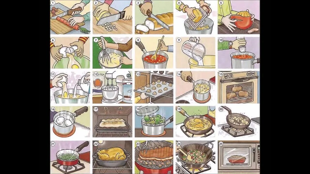 Preparing на русском. Приготовление еды на англ. Глаголы приготовления пищи. Иллюстрации приготовления пищи. Готовка на английском языке.