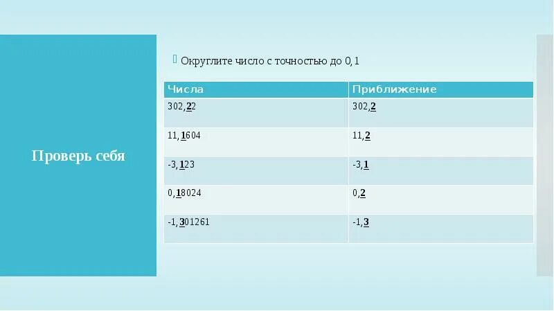 Округлить до 6 цифры после запятой. Округление чисел с точностью до 1. округлите число с точностью до 0.001. округлите число точностью до 0,1. как округлить число с точностью до 0.01.
