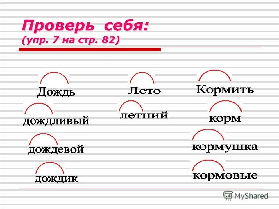 Дождинки разбор слова по составу. Дождливый по составу. Разобрать слово по составу. Дождливый по составу. Дождливый по составу.