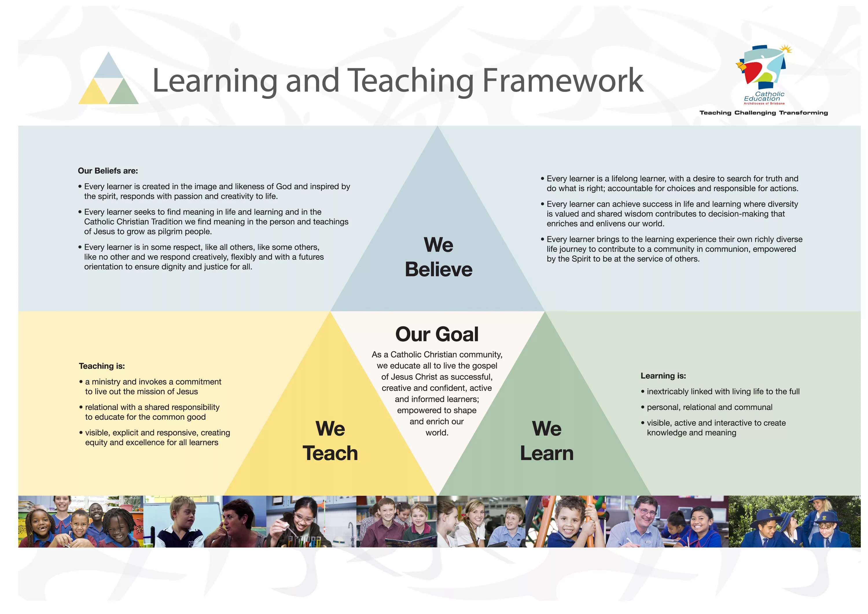 Концепция learn. Концепция lifelong learning. концепция lifelong learning. непрерывное образование. learning strategies succeeding in lifelong learning презентация. framework in teaching.