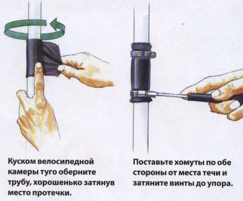 Подтекает соединение труб. Хомут для заделки отверстия в трубе. Течёт труба отопления как починить. Хомут на металлопластиковую трубу для заделки отверстий. Устранить течь в трубе.