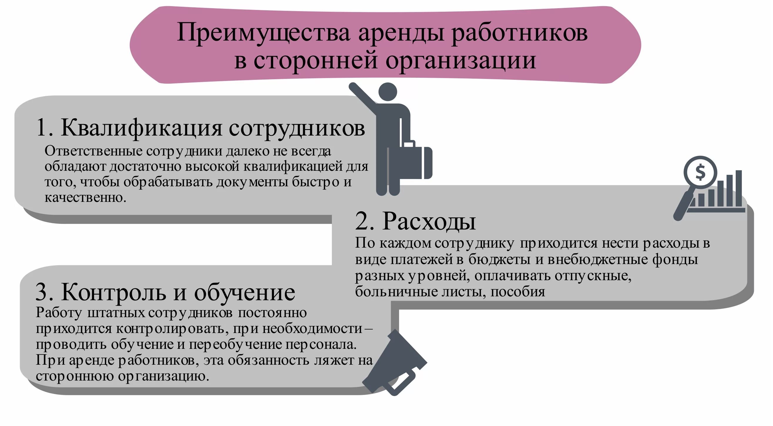 Преимущество аренды помещения. Преимущества аренды. Преимущества и недостатки аренды. Выгода найм сотрудника. Преимущества аренды оборудования.