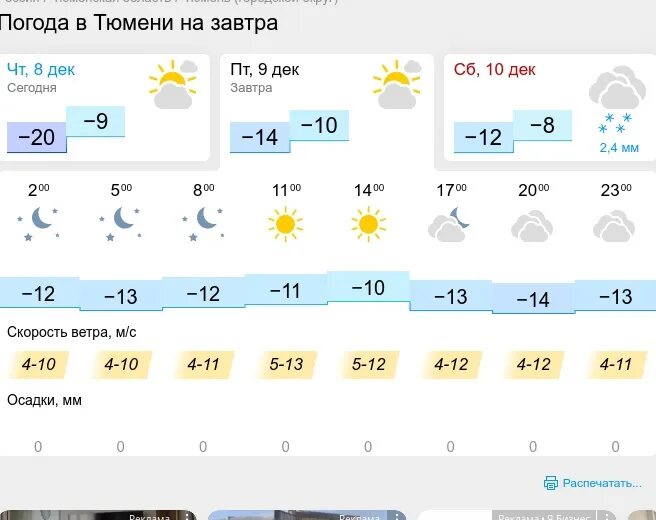 Абатский тюменской погода на 10. Погода в Тюмени. Погода в Тюмени сегодня. Погода в Тюмени сейчас. Pogoda в Тюмени.